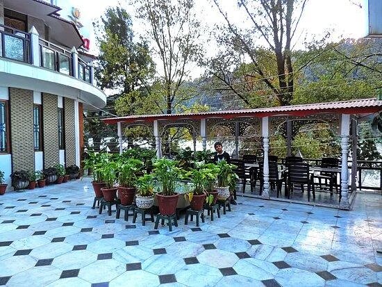 Nainital